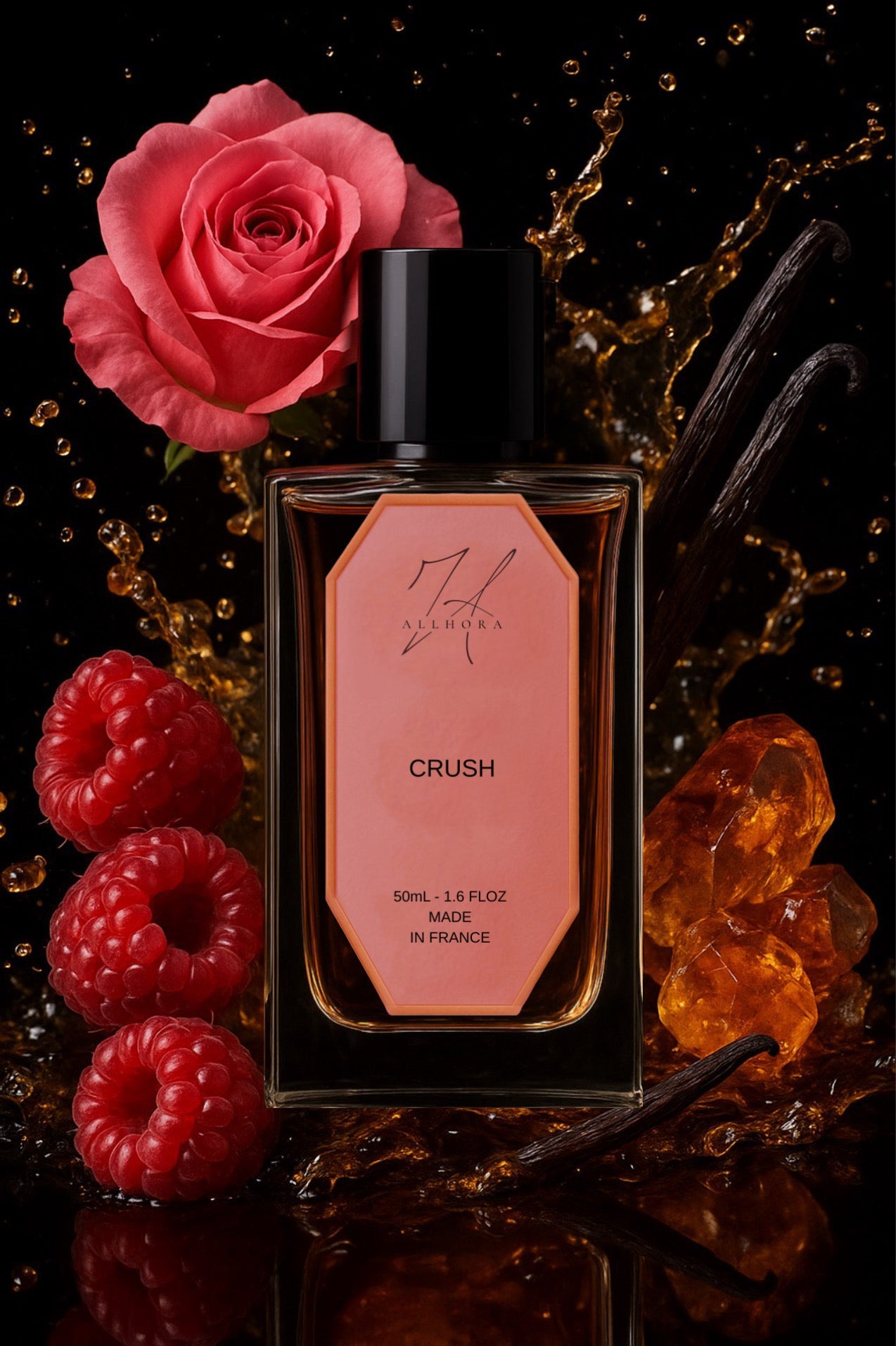 Comment choisir le parfum qui vous correspond vraiment ?
